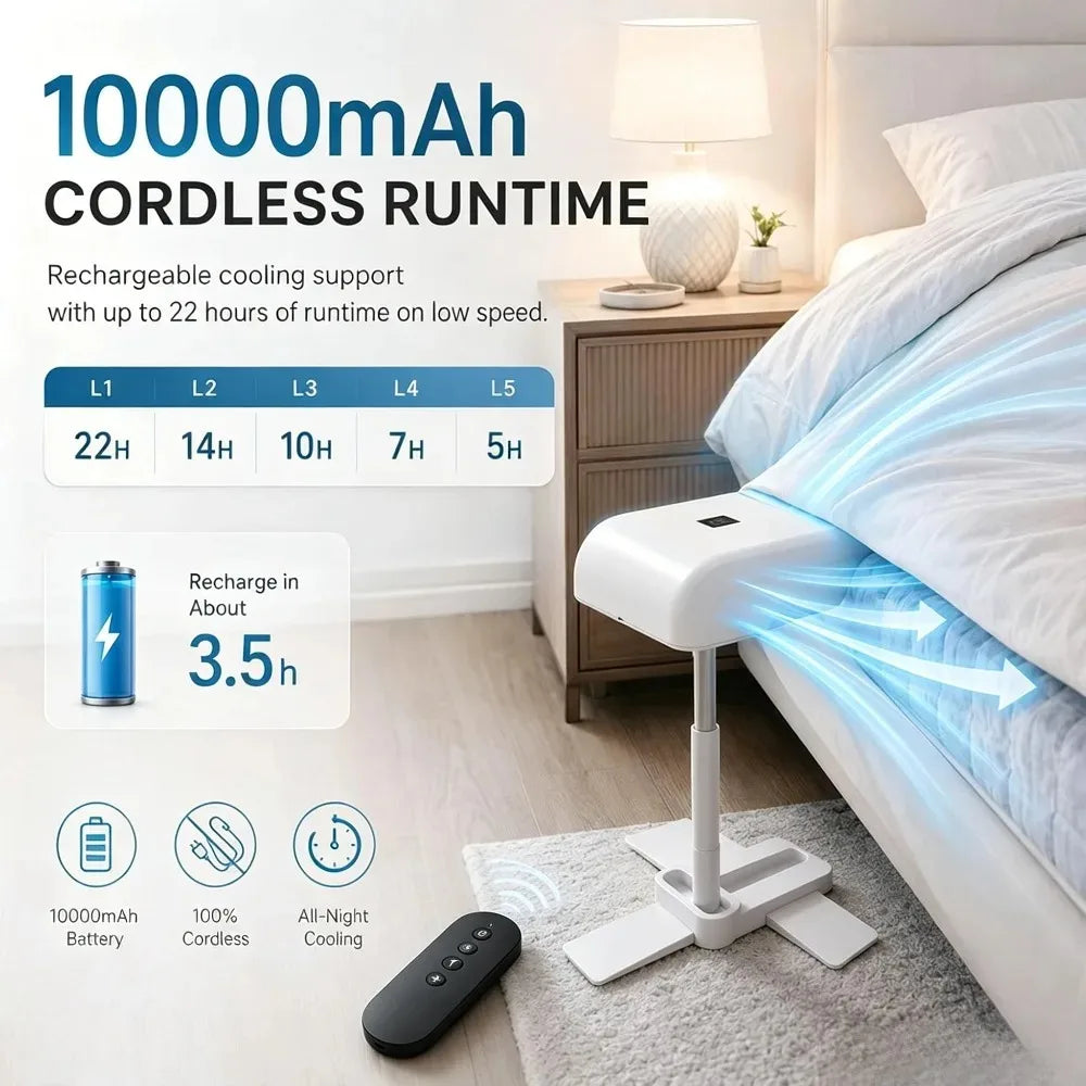 Remote Control Bed Cooling Fan